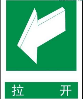 常見消防安全拉開標(biāo)志的識別