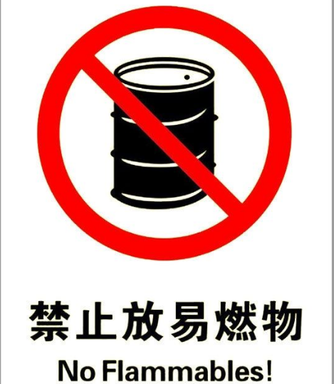 常見消防安全禁止放易燃物標(biāo)志的識別