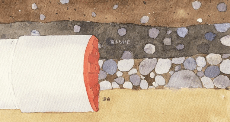 解密地鐵建設(shè)：盾構(gòu)機如何參與地鐵建設(shè)工作？